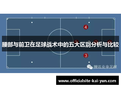 腰部与前卫在足球战术中的五大区别分析与比较