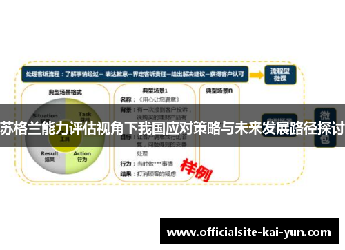 苏格兰能力评估视角下我国应对策略与未来发展路径探讨