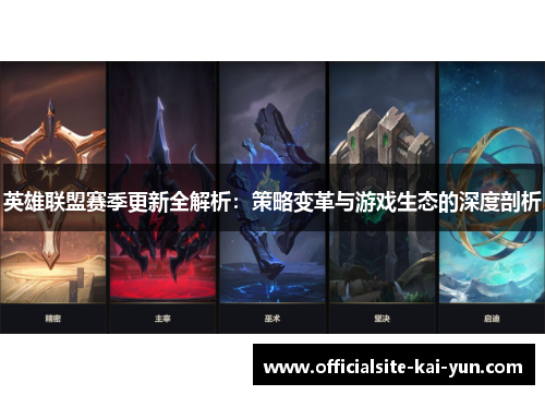 英雄联盟赛季更新全解析：策略变革与游戏生态的深度剖析