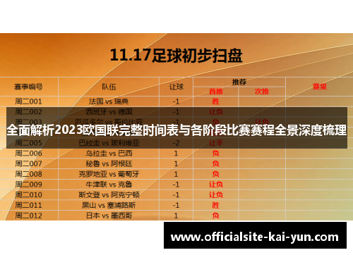 全面解析2023欧国联完整时间表与各阶段比赛赛程全景深度梳理