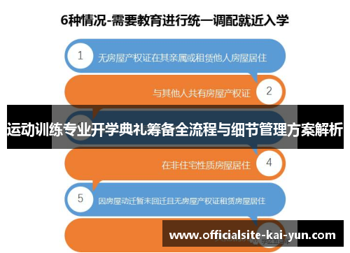 运动训练专业开学典礼筹备全流程与细节管理方案解析 运动训练专业开学典礼筹备全流程与细节管理方案解析