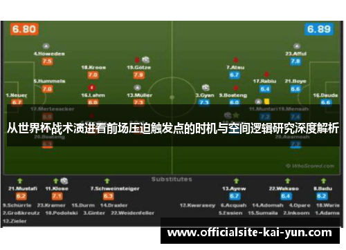 从世界杯战术演进看前场压迫触发点的时机与空间逻辑研究深度解析 从世界杯战术演进看前场压迫触发点的时机与空间逻辑研究深度解析