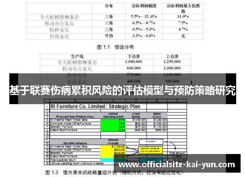 基于联赛伤病累积风险的评估模型与预防策略研究