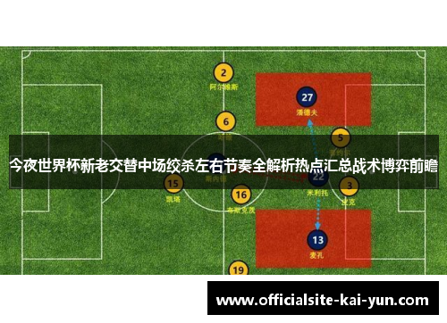 今夜世界杯新老交替中场绞杀左右节奏全解析热点汇总战术博弈前瞻 今夜世界杯新老交替中场绞杀左右节奏全解析热点汇总战术博弈前瞻