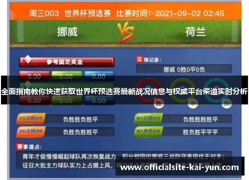 全面指南教你快速获取世界杯预选赛最新战况信息与权威平台渠道实时分析 全面指南教你快速获取世界杯预选赛最新战况信息与权威平台渠道实时分析