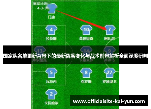 国家队名单更新背景下的最新阵容变化与战术前景解析全面深度研判 国家队名单更新背景下的最新阵容变化与战术前景解析全面深度研判
